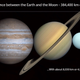 Illustration for article titled You Can Fit Every Planet In The Solar System Between Earth And The Moon